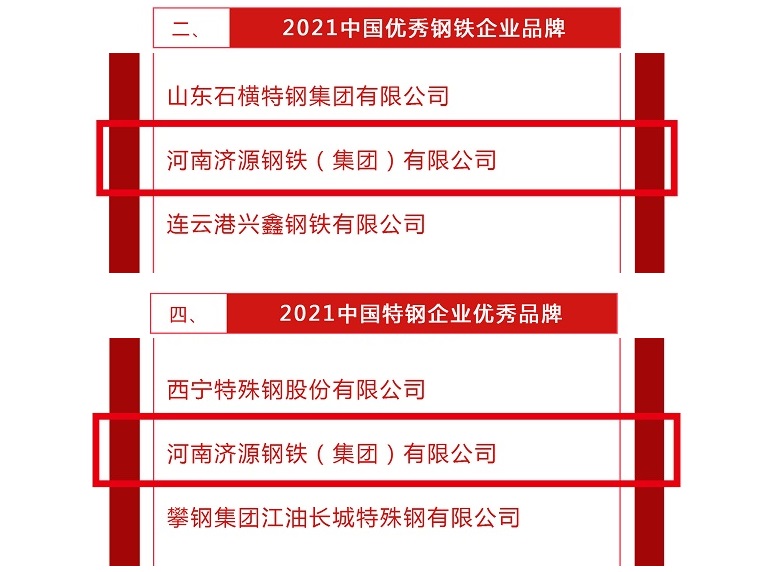 喜訊！濟(jì)源鋼鐵被評為“2021中國優(yōu)秀鋼鐵企業(yè)品牌”和“2021中國特鋼企業(yè)優(yōu)秀品牌”